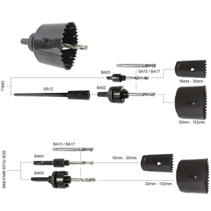 6.4mm x 75mm HSS Pilot Drill For Holesaws